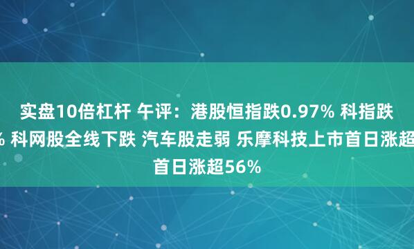 实盘10倍杠杆 午评：港股恒指跌0.97% 科指跌1.3% 科网股全线下跌 汽车股走弱 乐摩科技上市首日涨超56%